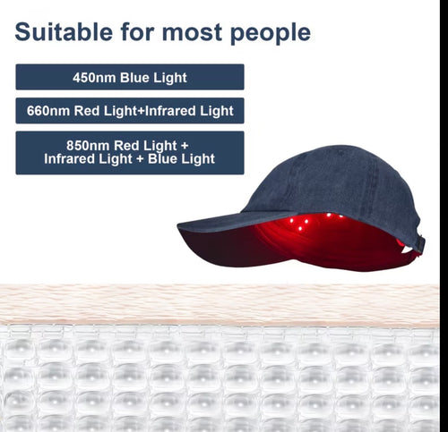 BioLume™ Red & Blue Light Therapy Cap