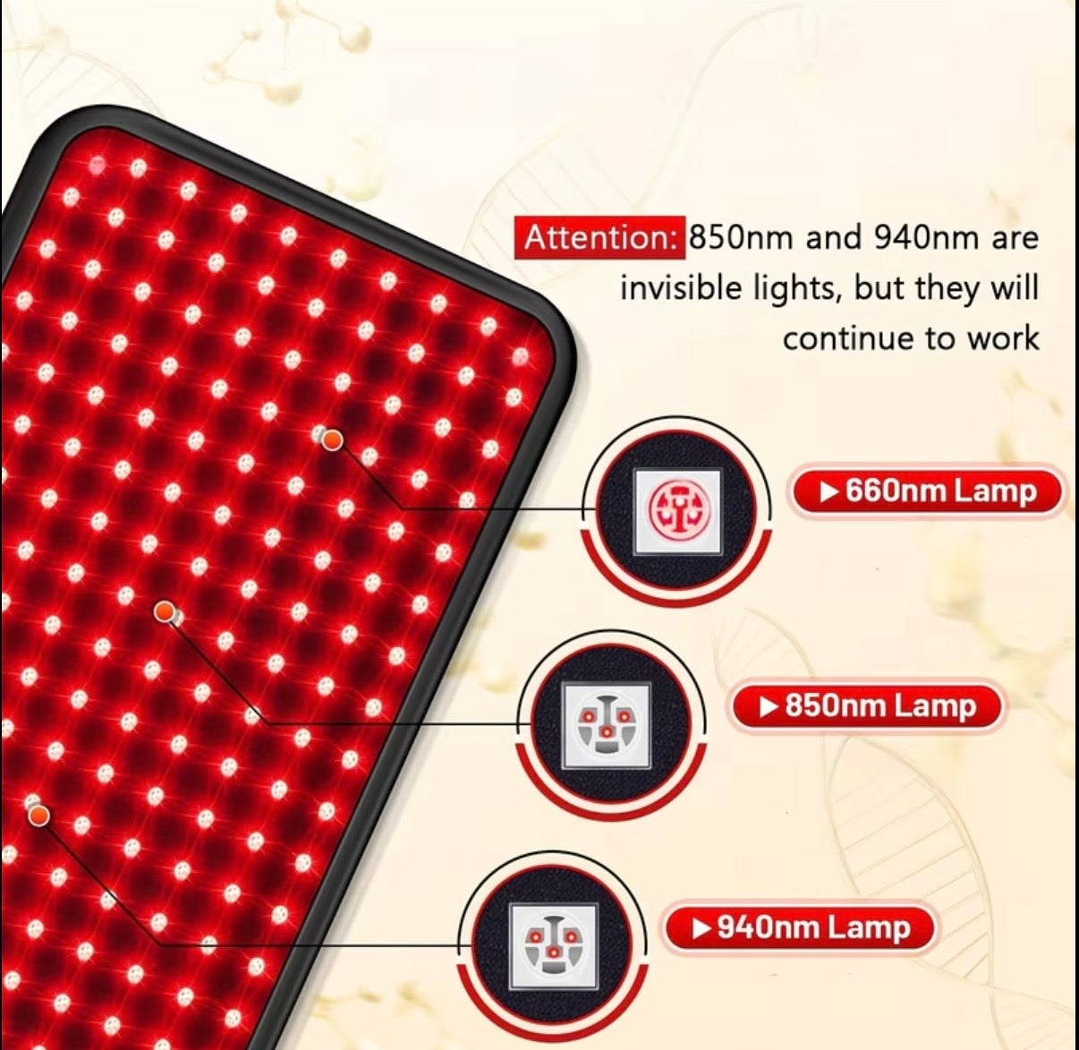 BioLume™ Body Red & Infrared Therapy Panel